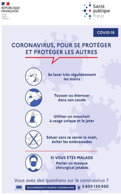 recommandations et gestes barrières contre le coronavirus